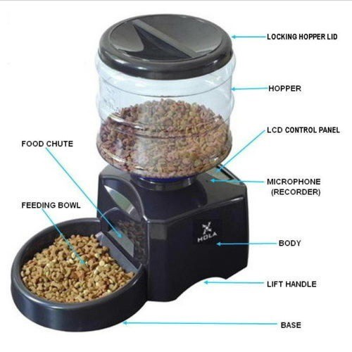 MK017 Pet Food Dispenser