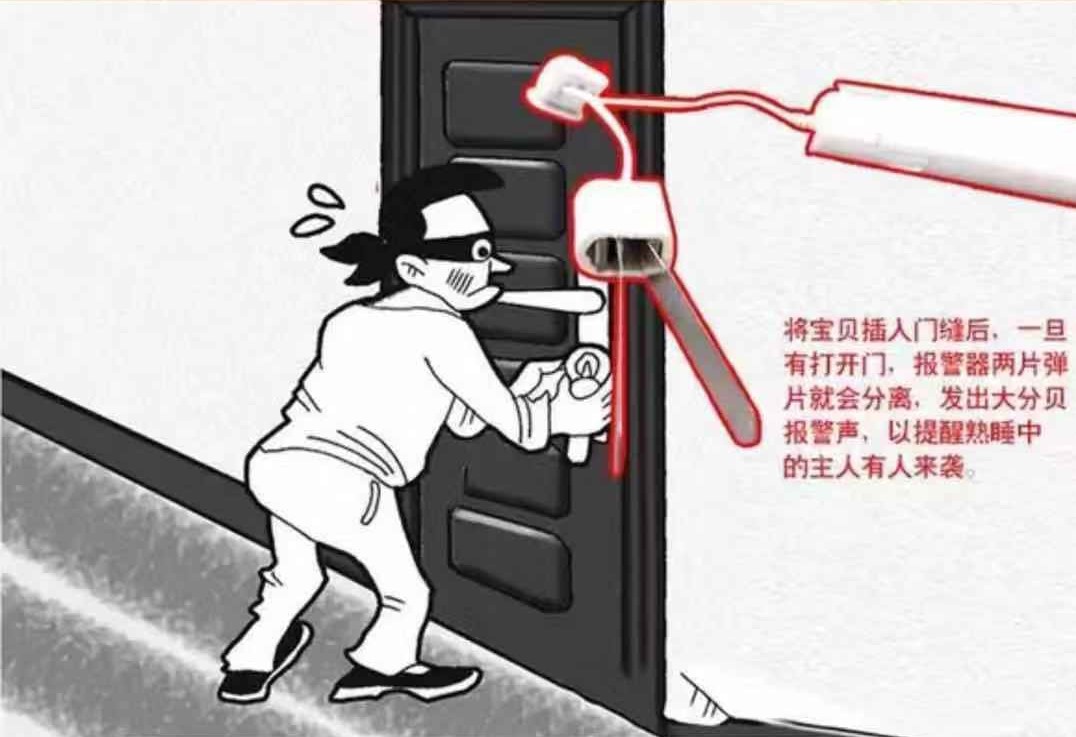 DW 001 门窗警报器/Door & window Alarm (Red)